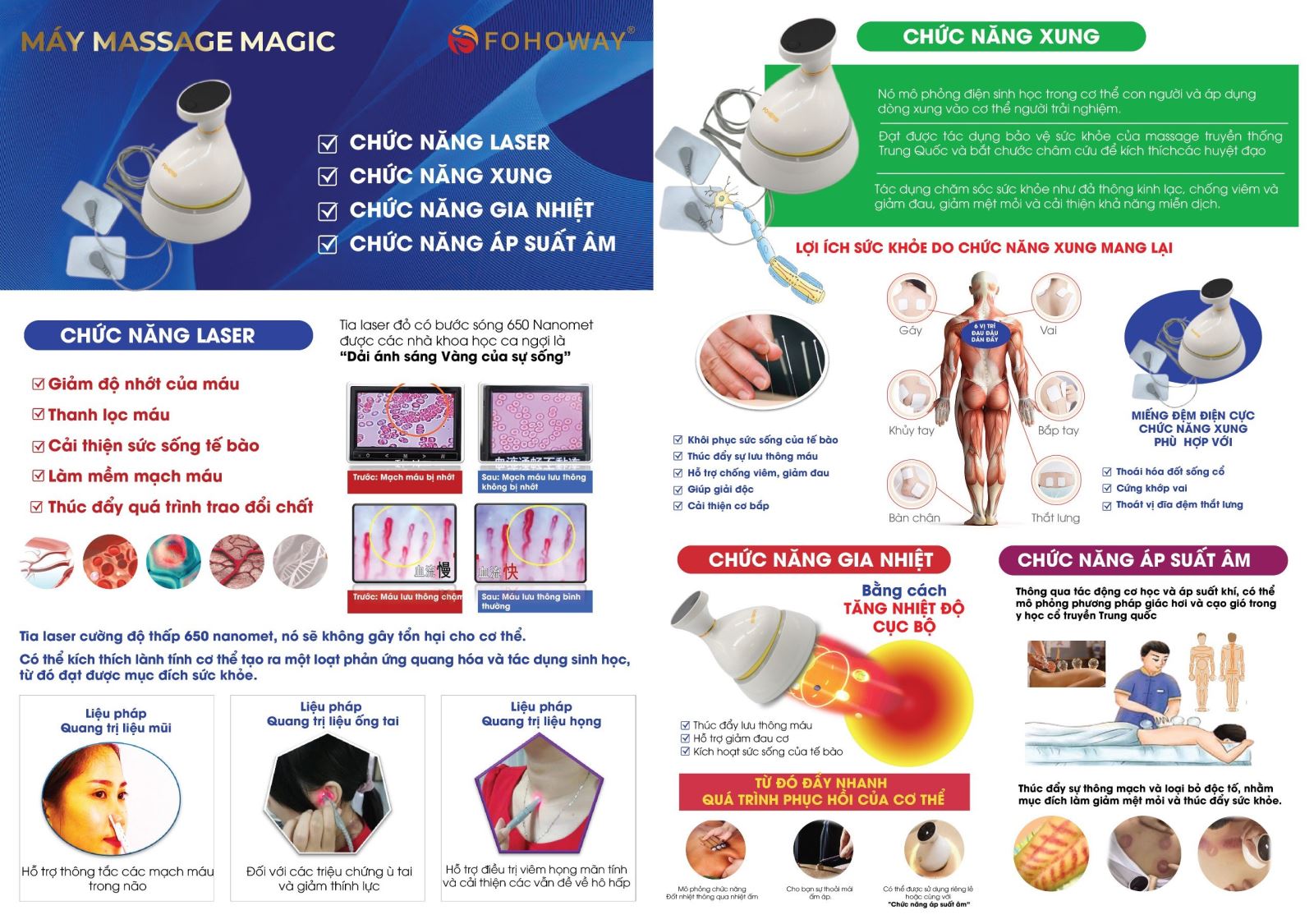 Khám phá Máy Massage Đa Năng Magic FoHerb Sản Phẩm CSSK Cho Gia Đình Và ...
